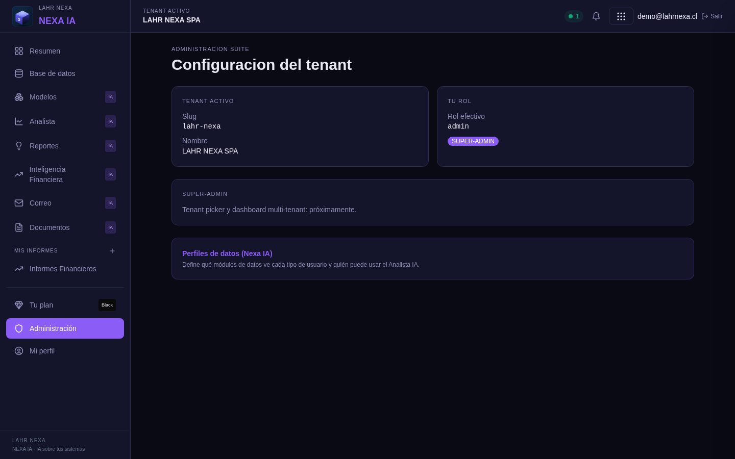 Administración de Nexa IA: conectores de datos.