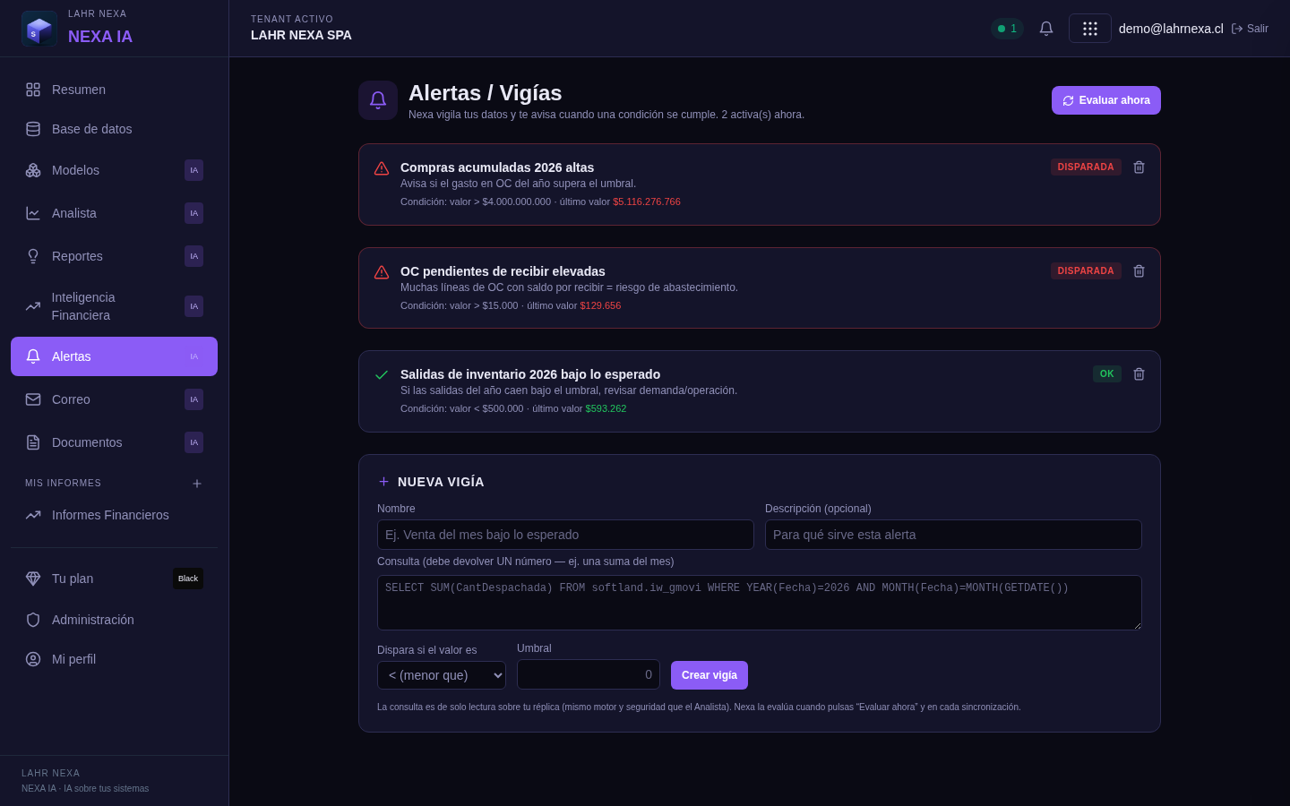 Alertas / vigías por umbral en Nexa IA.