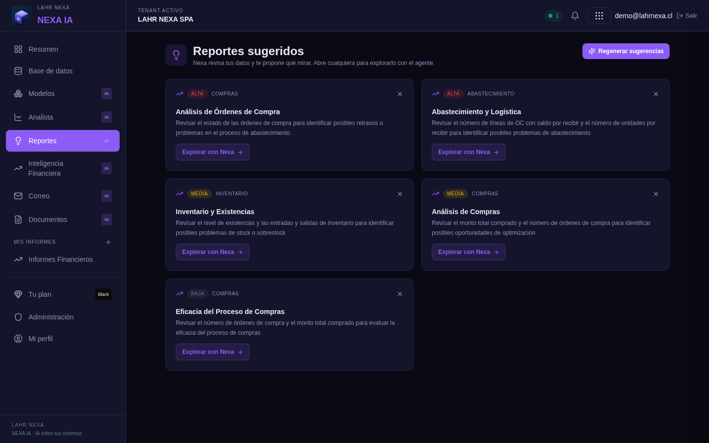 Reportes sugeridos por Nexa IA.