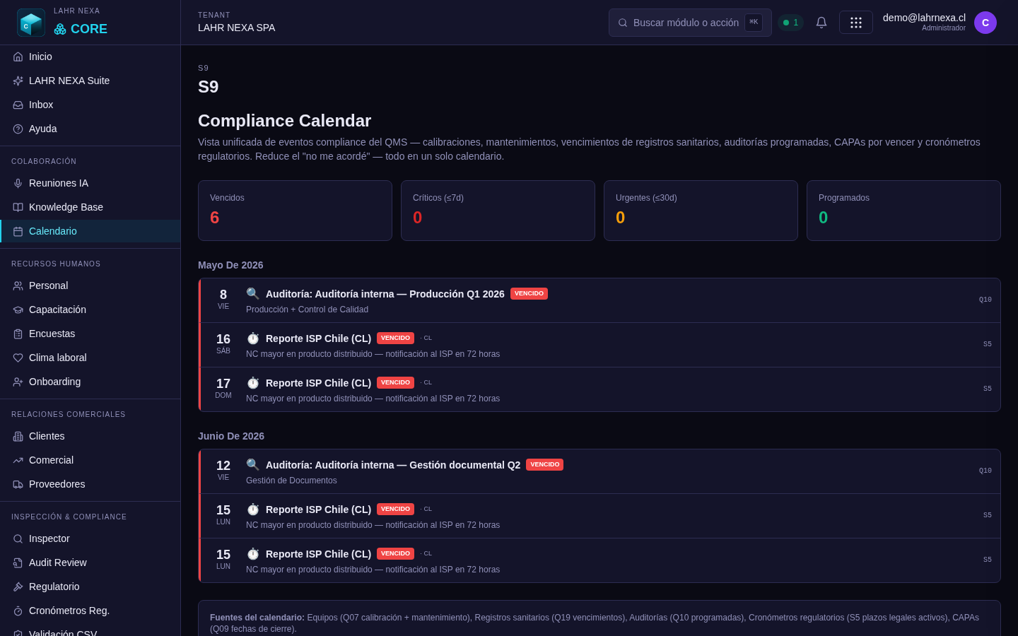 Calendario de vencimientos en CORE.
