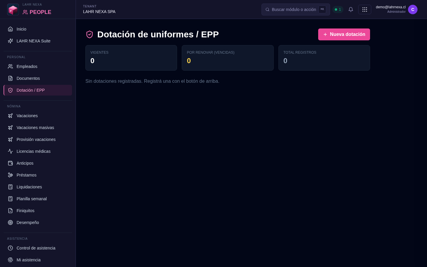 Dotación / EPP en PEOPLE.