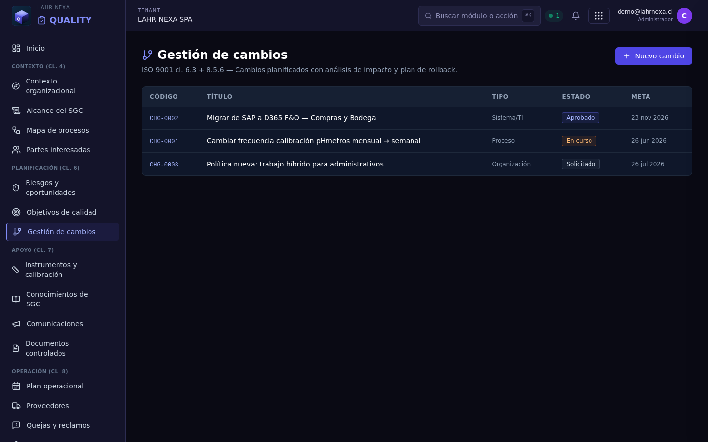 Gestión de cambios en QUALITY.