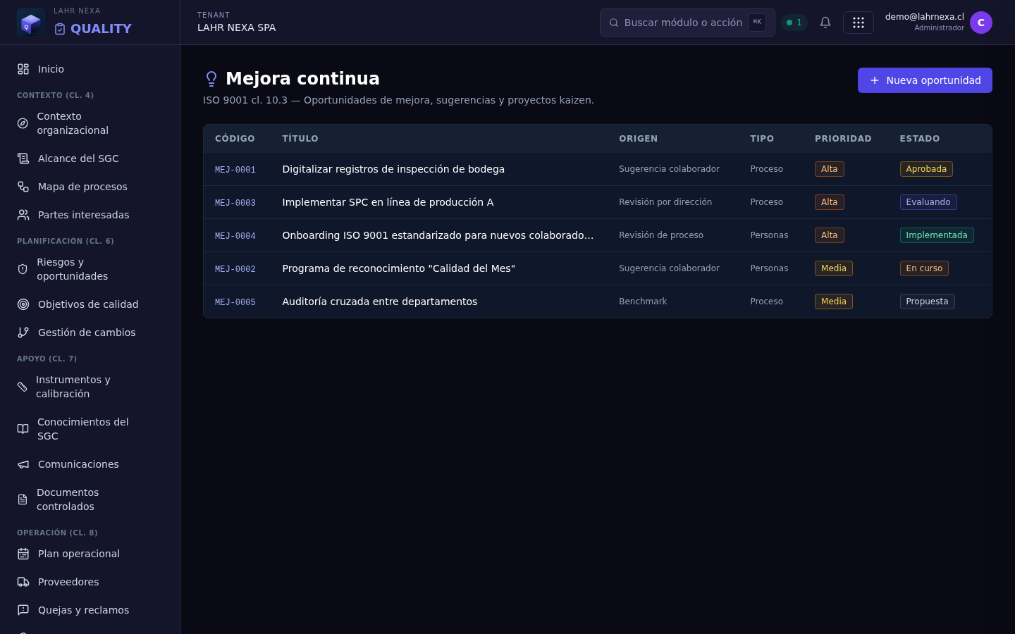 Mejoras (oportunidades) en QUALITY.
