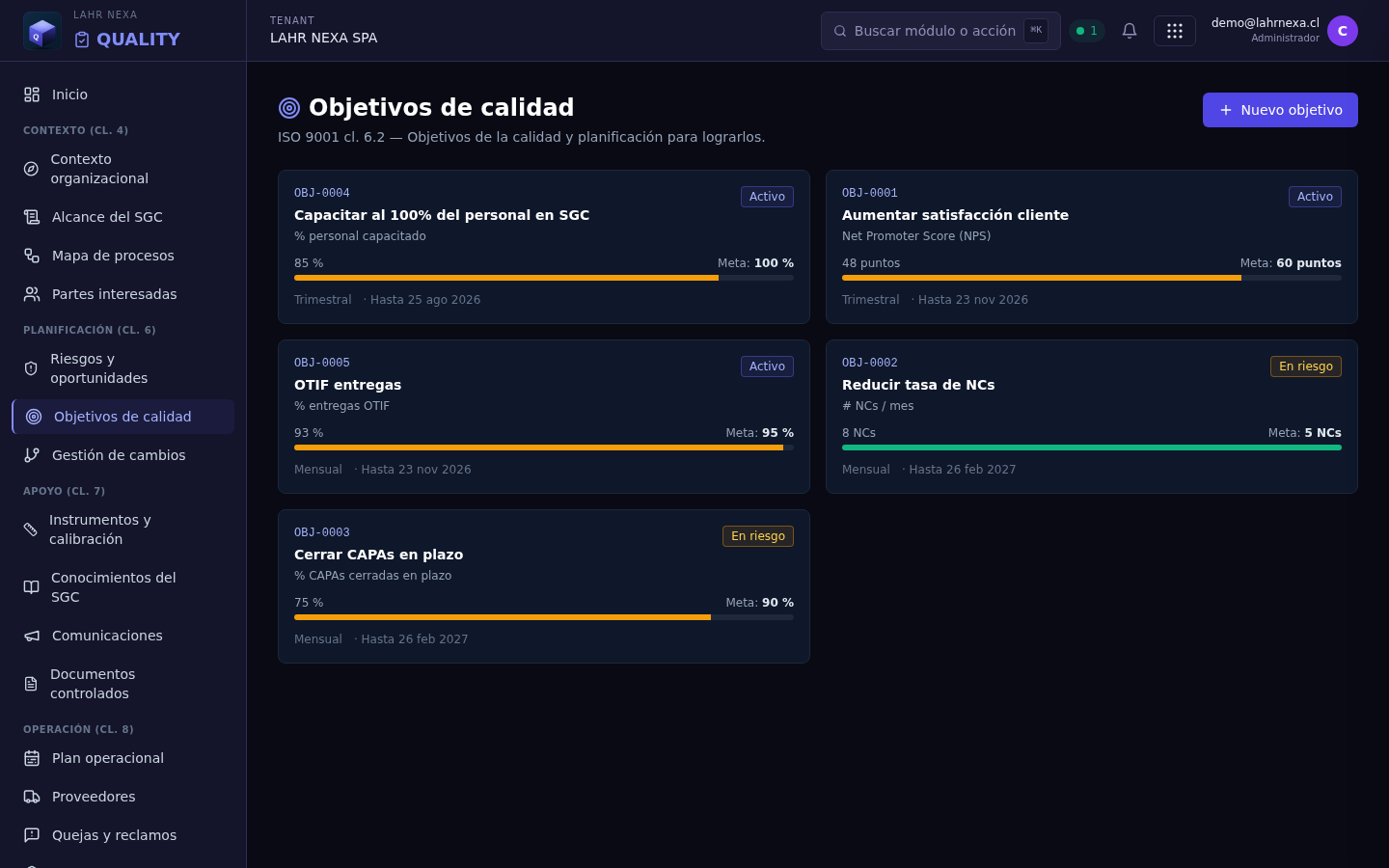 Objetivos de calidad en QUALITY.