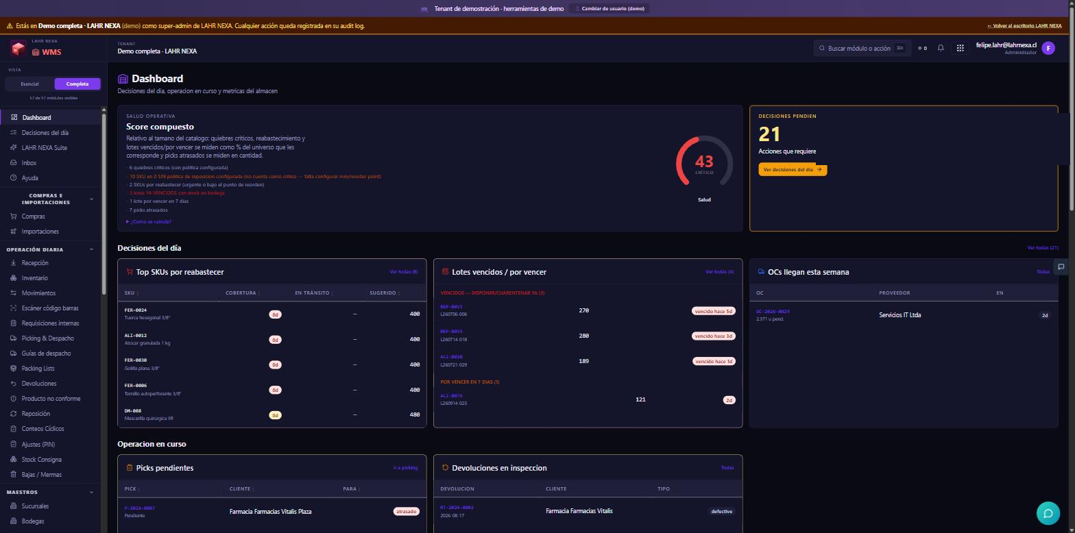 Dashboard de WMS con la tarjeta Decisiones pendientes mostrando 21 y el botón Ver decisiones del día.